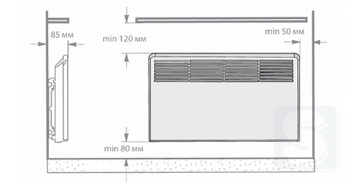 logging Convector 1