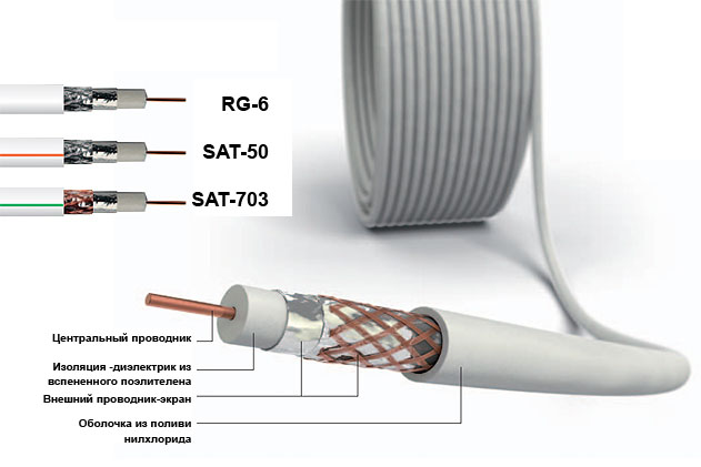 koaxial1