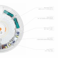 LED светильник накладной с датчиком движения VIDEX 30W -5