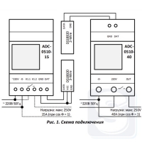 ADC-0510-15-1