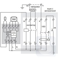 sneg-2